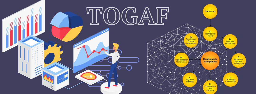 TOGAF en el contexto de la arquitectura de datos