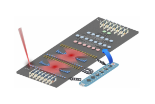En la Universidad de Florida se ha creado un chip óptico con IA