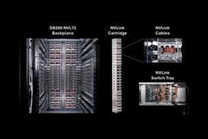 Nvidia GB200 NVL72 aún no está listo para entrenar modelos avanzados de IA