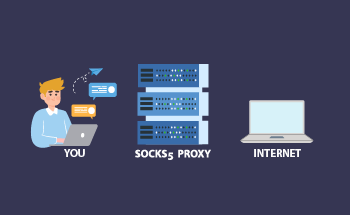 Cómo configurar un proxy SOCKS5 en un Servidor Virtual (VPS)