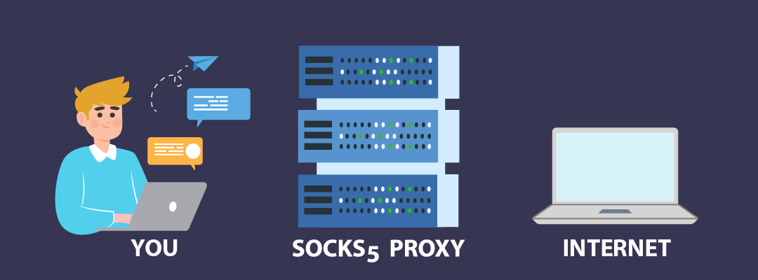 Cómo configurar un proxy SOCKS5 en un Servidor Virtual (VPS)