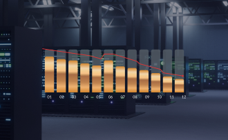 Déficit Global de Cobre y el Papel de la IA
