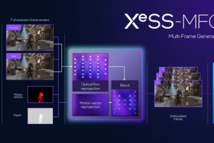 Intel XeSS 3 y el salto a muchos fotogramas