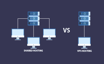 Where to host the website: VPS or shared-hosting