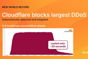 Una potente ataque DDoS de 22,2 Tbit/s no se produjo gracias a Cloudflare