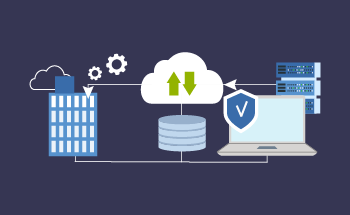 DRaaS desmitificado: Cómo protege a las empresas y garantiza la continuidad