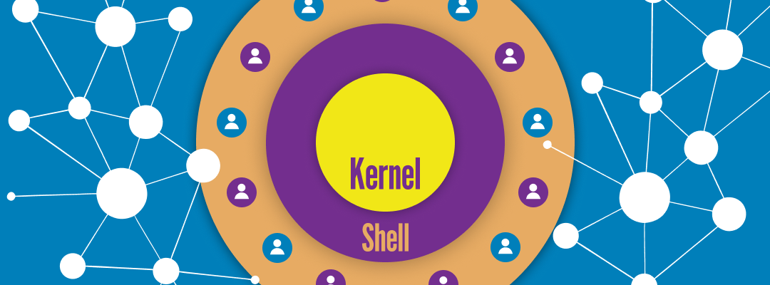 Explicación de Shell, Kernel y API: las capas principales de un sistema operativo