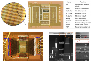La memoria 2D se ha integrado en un microchip: la potencia de los procesadores del futuro podría cambiar significativamente