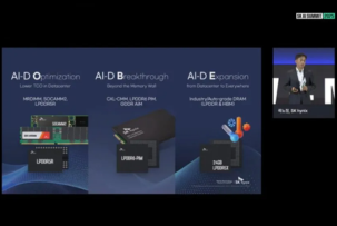 Detalles sobre los productos SK hynix: lanzamiento de SSD con PCIe 7.0, GDDR7-Next y HBM5