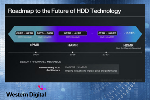 Western Digital se prepara para lanzar discos HAMR de 44 TB en 2026