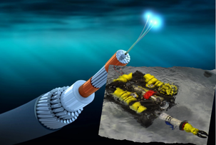 El cortador de cables de aguas profundas de China podría redibujar el mapa de internet