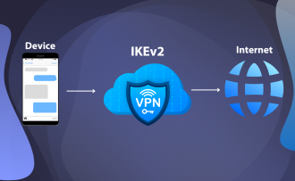 Cómo funciona el protocolo VPN IKEv2: Una visión detallada