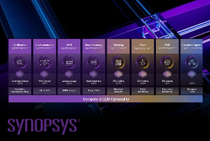 Los agentes de IA diseñan y prueban chips: lanzamiento de AgentEngineer por parte de Synopsys