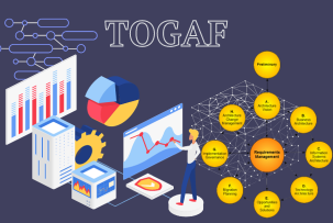 TOGAF en el contexto de la arquitectura de datos